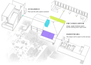 灰階建築平面圖，呈現現代室內設計，展示主要結構元素與空間配置