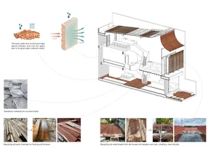 An architectural floor plan showcasing the integration of recycled materials in interior design.