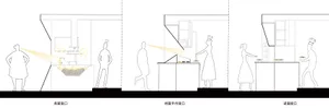 Floor plan of a modern kitchen showing the flow and counter layout.