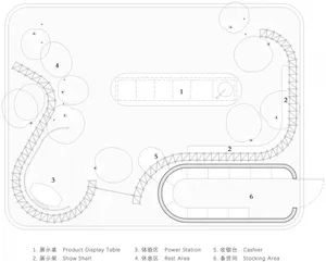 Modern interior design floor plan for a shop, featuring product display tables, shelves, and a cashier station.