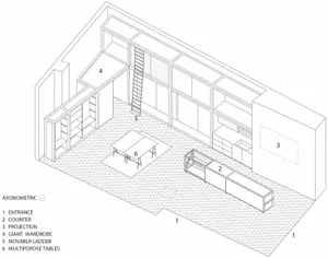 Modern office space with multipurpose tables, counter, projection area, and giant wardrobe.