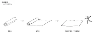 A minimalist illustration showing the transformation of a rolled-up mat into an open space and a person exercising.