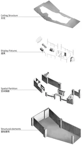 Metallic fixtures and structural elements in a floor plan