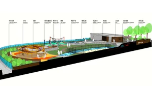 An analysis of a public park design concept plan showing various recreational facilities and amenities.