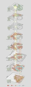 Floor plan of a shopping mall interior