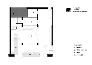 Floor plan of a retail store layout