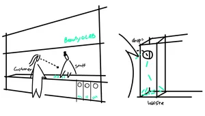 Office space plan on paper