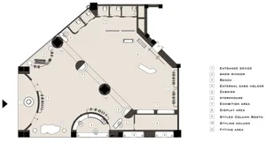A detailed 2D architectural drawing illustrating the interior design and functional zones of a storefront display layout.