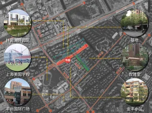 一張展示都市區域規劃圖，呈現格狀布局及各項開發潛在地點。