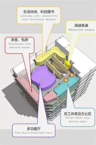 A 3D rendered office space showcasing multi-functional areas with a modern design aesthetic.