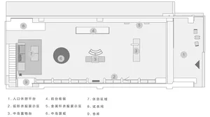 A detailed architectural floor plan of a commercial retail space showcasing steel, glass, and concrete materials.