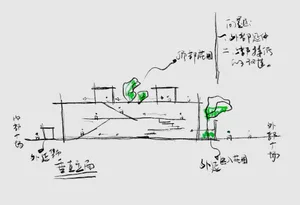 Hand-drawn architectural sketch of a public space layout