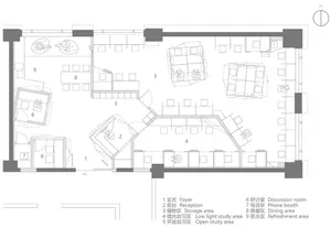 Industrial-style office layout with seating arrangements and functional zones.