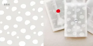 Minimalist product packaging made of transparent plastic material.