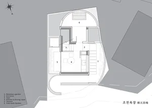 現代排屋平面圖，清楚劃分各個房間與戶外花園區域。