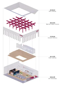 Exhibition space featuring a combination of wood, metal, and glass materials.