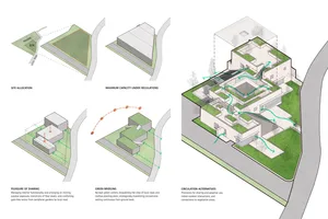 A modern housing complex showcasing architectural design, concrete materials, and green space.