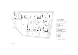 Floor plan of a two-story residential house with labeled rooms including guard house, car porch, landscape turfing, water fea