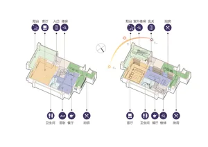 A detailed 2D architectural floor plan showing a remodeled apartment layout with various rooms and amenities.