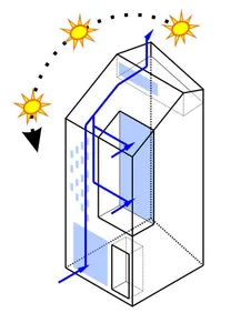 A rendering of an interior space showcasing glass elements.