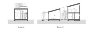 Cross-sectional diagram of a modern house featuring glass and metal materials.