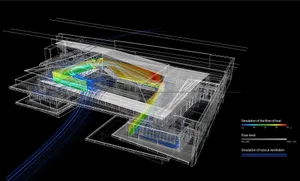 3D architectural rendering showing thermal simulation and natural ventilation of a building interior