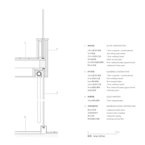 Detail section of a building with composite wood, multilayer board, paper gypsum board, latex paint, and acrylic coating appl