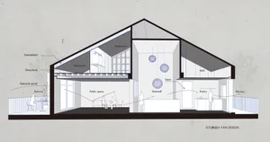 Modernist architectural design with a focus on natural light, concrete walls, and open-plan living.