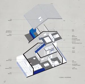 Cross-sectional floor plan of a modern residential building showing various functional zones.