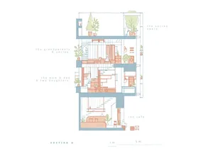 Architectural drawing of a family home showing different living spaces, including the grandparents', parents', and children's