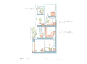 A detailed illustration of a multi-level residential building, showing various functional spaces such as the sacred space, gr