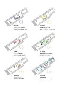 A detailed 6-level floor plan analysis showing architectural planning and design elements.