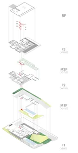 Isometric architectural drawing of a residential plan with various levels and sections