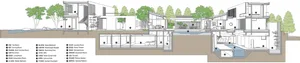 Cross-section of a modern residential building featuring concrete, glass, and wood materials.