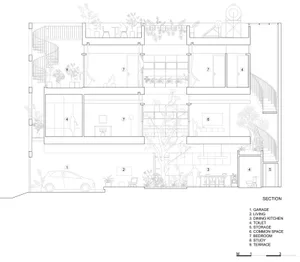 2D architectural plan of a modern residential layout with mixed materials, featuring multiple floors, bedrooms, living areas,