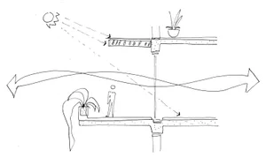 A drawing of a ceiling with glass panels that facilitate natural light.