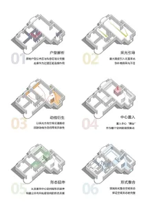 An architectural floor plan showcasing the design integration of light, movement, and space within a building.