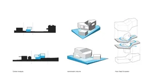 Blueprints showing a detailed plan for a project, including context analysis.