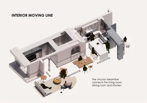 A modern living, dining, and kitchen area with a circular streamline connecting the spaces.