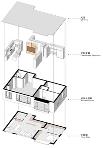 Detailed floor plan of a compact living space with customized furniture and wall partitions.