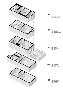 Floor plan of a house with multiple rooms and levels.