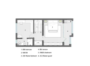 A modern bedroom floor plan showing a staircase, elevator, master bedroom, cloakroom, and terrace.
