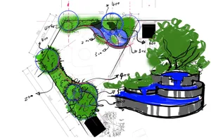 A contemporary design featuring a landscaped area with water elements and plants.