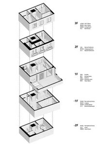 Floor plan of a residential house with detailed sections for each level.