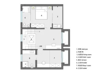 Floor plan layout of a residential property with rooms labeled such as staircase, living room, girls' room, boys' room, terra