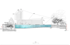 A modern house with glass walls, featuring a swimming pool and a roof garden.