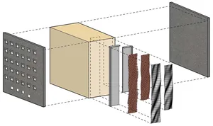 展示工業建築設計所使用材料的圖表。