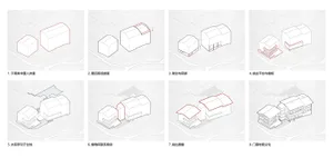 A series of architectural flowcharts depicting the design process for housing architecture.
