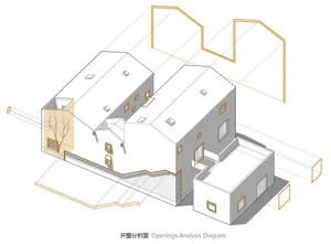 An architectural rendering of a modern domestic residential design featuring contemporary materials and open layout.