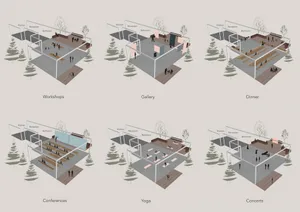 Six 3D architectural renderings of a building showing different functional zones such as workshops, gallery, dinner, conferen